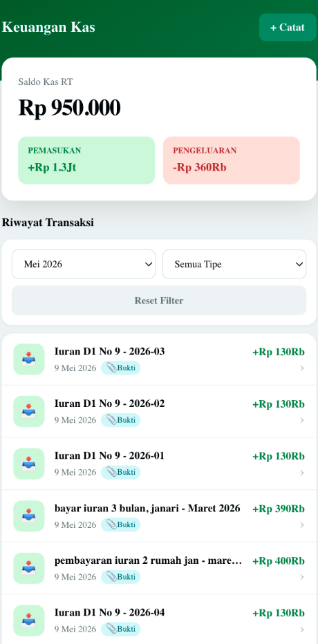 Tampilan keuangan kas RT untuk Bendahara