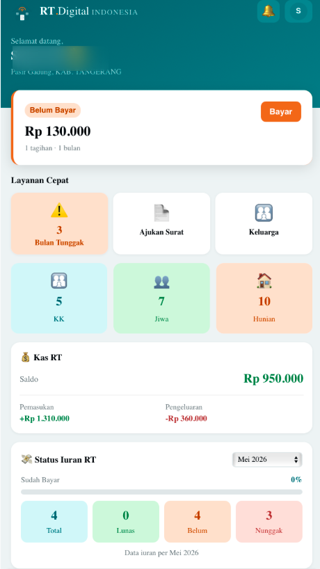 Tampilan dashboard Warga
